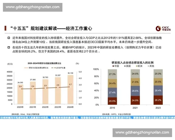 体育产业盈利模式与收益分析:市场趋势、风险评估与未来发展潜力