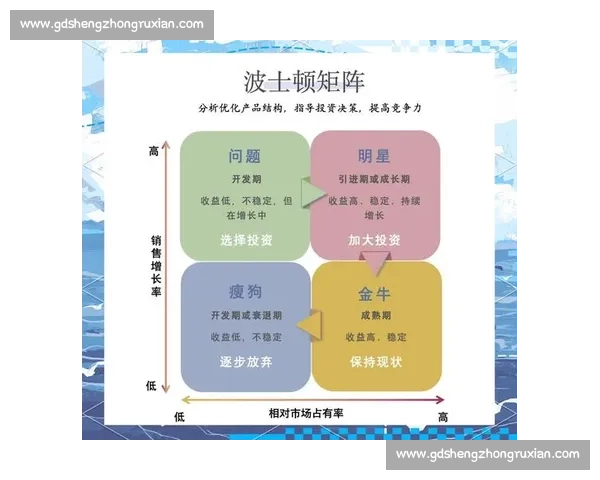 基于战术体系演变与实战应用的多维度深度解析与策略优化路径探讨
