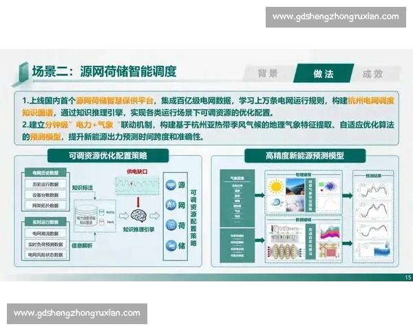 科技赋能生活创新模式探索与未来智能应用实践研究 科技赋能生活创新模式探索与未来智能应用实践研究